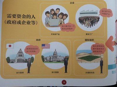 萬惡的金錢？不，金錢是這世界上最勤勞的東西！——以一個中介的視角